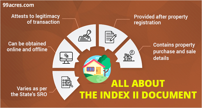 what-is-index-ii-or-index-2-document-how-to-get-it-online